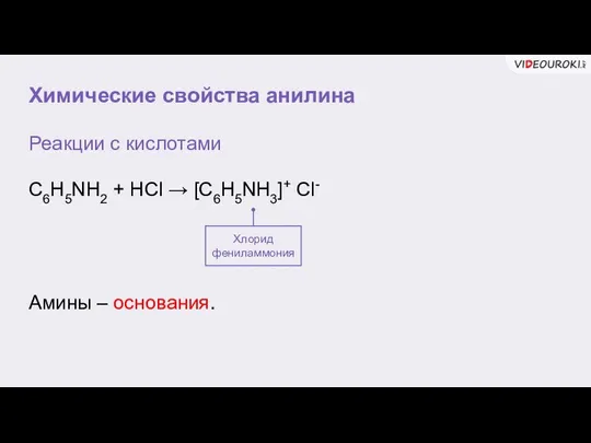 Химические свойства анилина Реакции с кислотами С6H5NH2 + HCl → [С6H5NH3]+ Cl-