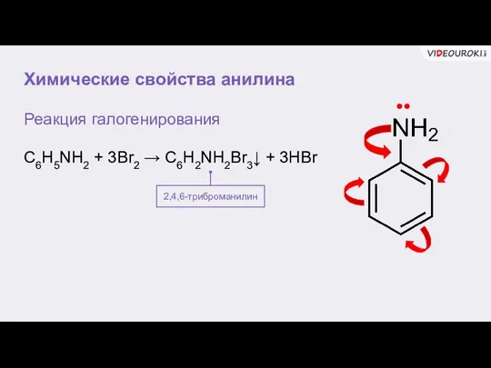 Химические свойства анилина Реакция галогенирования C6H5NH2 + 3Br2 → C6H2NH2Br3↓ + 3HBr 2,4,6-триброманилин ••