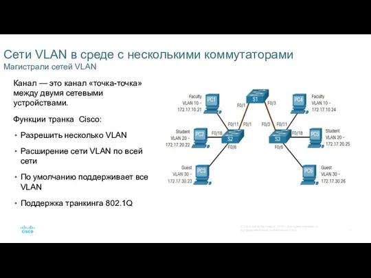 Сети VLAN в среде с несколькими коммутаторами Магистрали сетей VLAN Канал —