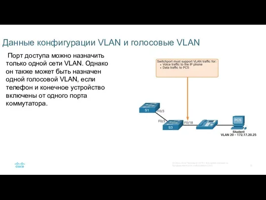 Данные конфигурации VLAN и голосовые VLAN Порт доступа можно назначить только одной