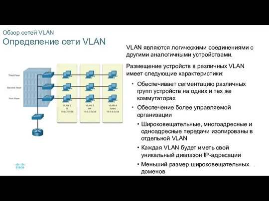 Обзор сетей VLAN Определение сети VLAN VLAN являются логическими соединениями с другими