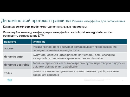 Динамический протокол транкинга Режимы интерфейса для согласования Команда switchport mode имеет дополнительные