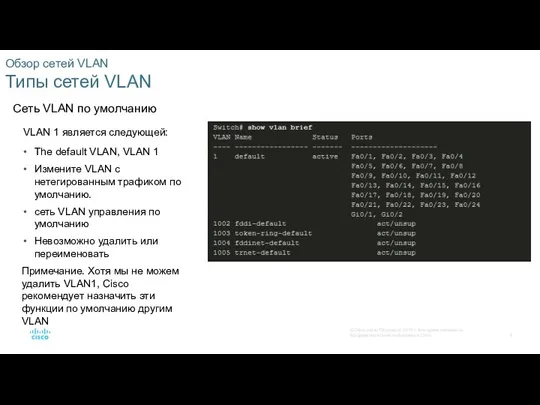 Обзор сетей VLAN Типы сетей VLAN Сеть VLAN по умолчанию VLAN 1