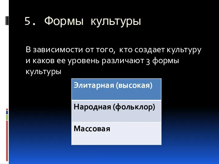 5. Формы культуры В зависимости от того, кто создает культуру и каков