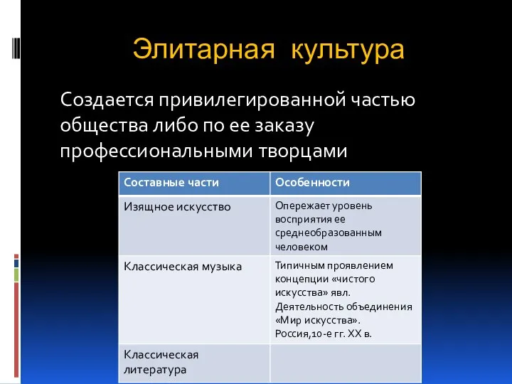 Элитарная культура Создается привилегированной частью общества либо по ее заказу профессиональными творцами