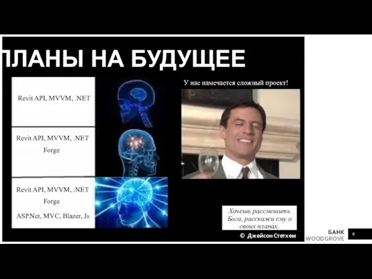 ПЛАНЫ НА БУДУЩЕЕ Хочешь рассмешить Бога, расскажи ему о своих планах. ©