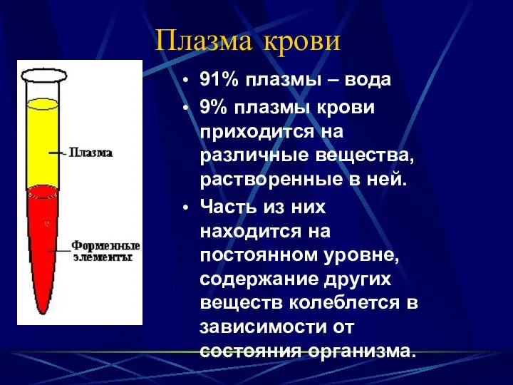 Плазма крови 91% плазмы – вода 9% плазмы крови приходится на различные