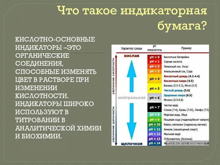 Что такое индикаторная бумага? КИСЛОТНО-ОСНОВНЫЕ ИНДИКАТОРЫ –ЭТО ОРГАНИЧЕСКИЕ СОЕДИНЕНИЯ, СПОСОБНЫЕ ИЗМЕНЯТЬ ЦВЕТ