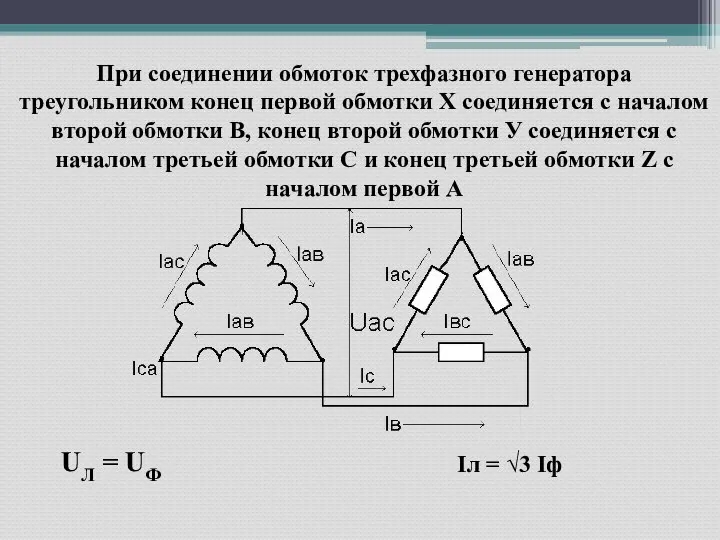 При соединении обмоток трехфазного генератора треугольником конец первой обмотки X соединяется с