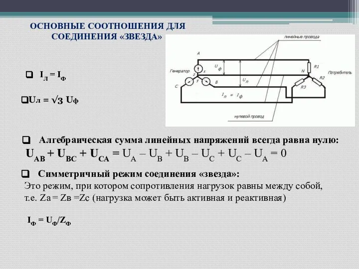 ОСНОВНЫЕ СООТНОШЕНИЯ ДЛЯ СОЕДИНЕНИЯ «ЗВЕЗДА» Алгебраическая сумма линейных напряжений всегда равна нулю: