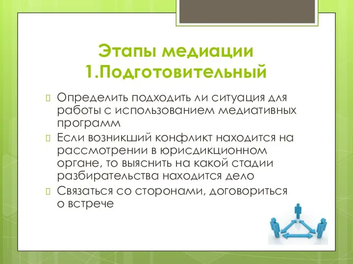 Этапы медиации 1.Подготовительный Определить подходить ли ситуация для работы с использованием медиативных