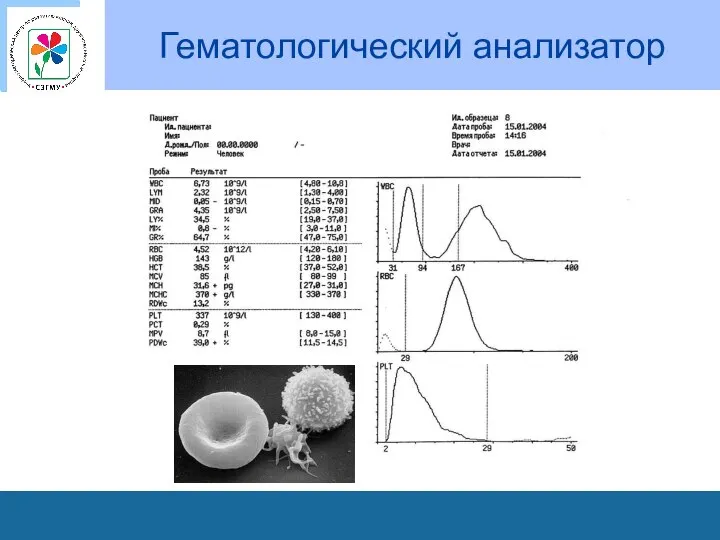 Гематологический анализатор