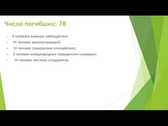 Число погибших: 78 4 человека военных наблюдателя; 41 человек военнослужащий; 14 человек