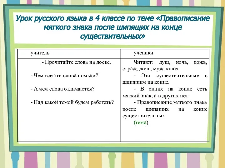 Урок русского языка в 4 классе по теме «Правописание мягкого знака после шипящих на конце существительных»