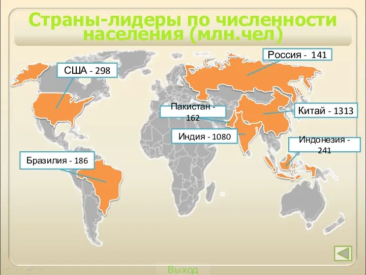 Выход Россия - 141 Китай - 1313 Индия - 1080 США -