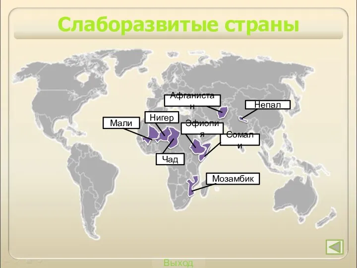 Выход Слаборазвитые страны Афганистан Непал Сомали Мозамбик Эфиопия Мали Нигер Чад