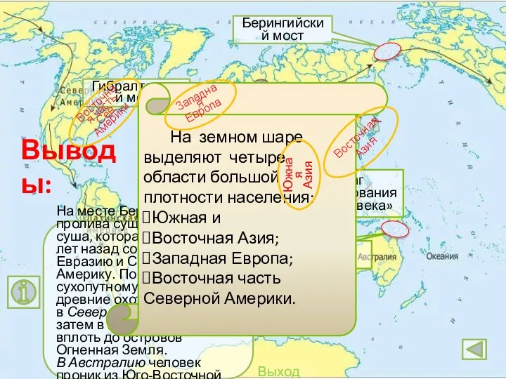 Выход Очаг формирования «дочеловека» Берингийский мост Австрало-Азиатский мост Выход На месте Берингова