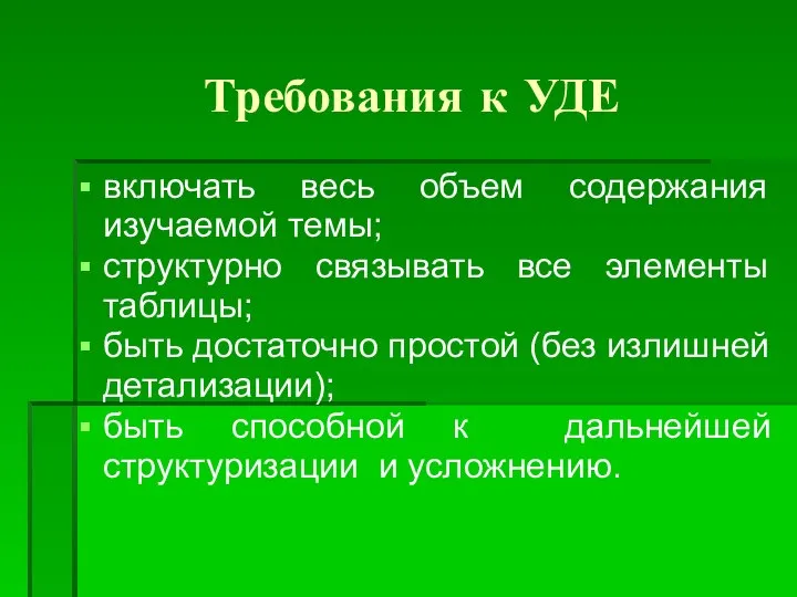 Требования к УДЕ включать весь объем содержания изучаемой темы; структурно связывать все