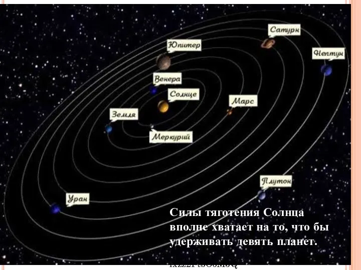 Силы тяготения Солнца вполне хватает на то, что бы удерживать девять планет. ixzz2FtbOoMJQ