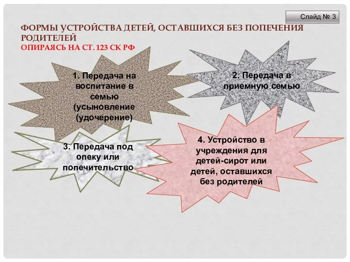 ФОРМЫ УСТРОЙСТВА ДЕТЕЙ, ОСТАВШИХСЯ БЕЗ ПОПЕЧЕНИЯ РОДИТЕЛЕЙ ОПИРАЯСЬ НА СТ. 123 СК