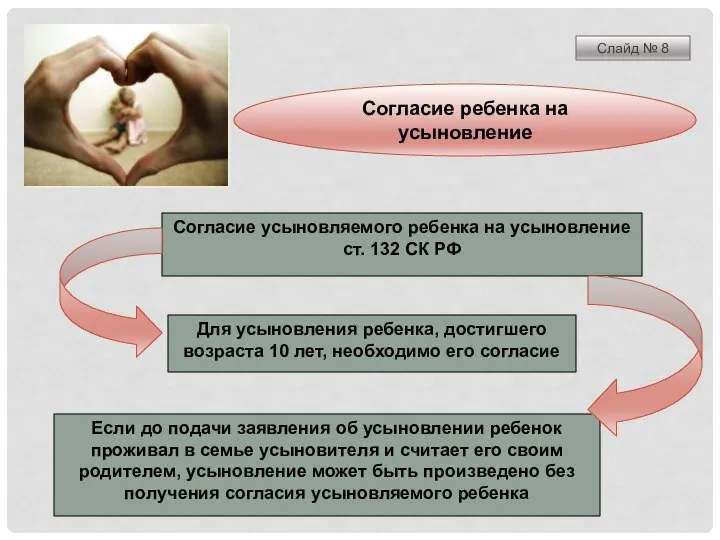 Согласие усыновляемого ребенка на усыновление ст. 132 СК РФ Для усыновления ребенка,