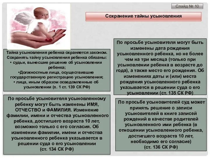 Сохранение тайны усыновления Тайна усыновления ребенка охраняется законом. Сохранять тайну усыновления ребенка