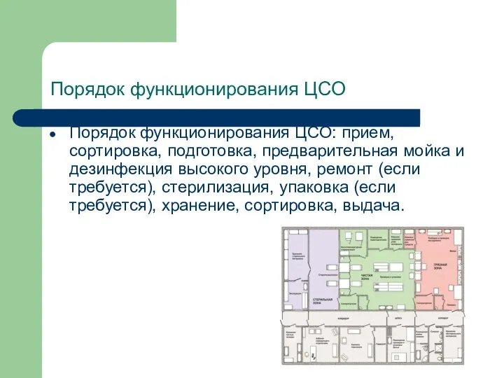 Порядок функционирования ЦСО Порядок функционирования ЦСО: прием, сортировка, подготовка, предварительная мойка и