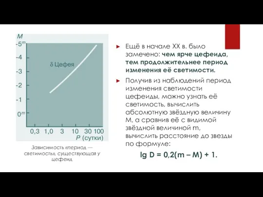 Зависимость «период — светимость», существующая у цефеид Ещё в начале XX в.