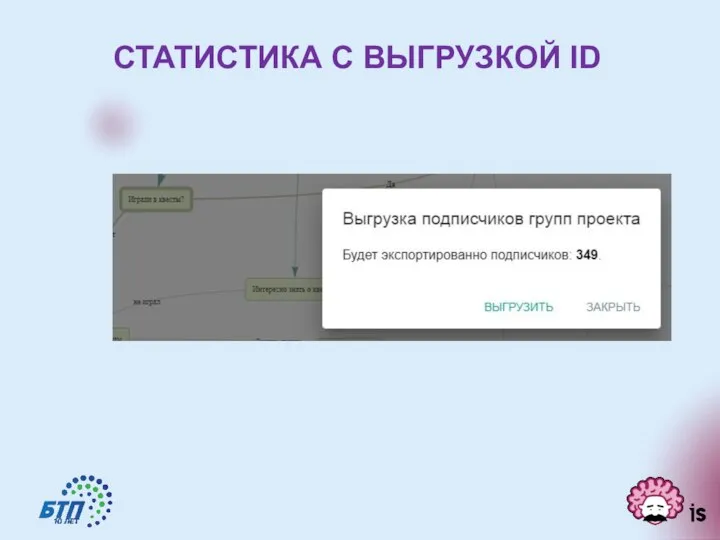 СТАТИСТИКА С ВЫГРУЗКОЙ ID