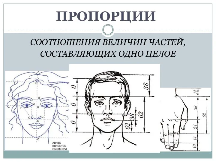 ПРОПОРЦИИ СООТНОШЕНИЯ ВЕЛИЧИН ЧАСТЕЙ, СОСТАВЛЯЮЩИХ ОДНО ЦЕЛОЕ