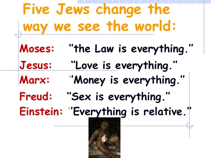 Five Jews change the way we see the world: Moses: ‘’the Law