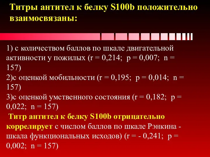 1) с количеством баллов по шкале двигательной активности у пожилых (r =