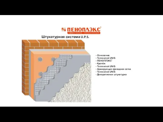 Штукатурная система U.P.S. - Основание - Теплоклей UNIS - ПЕНОПЛЭКС® - Крепёж