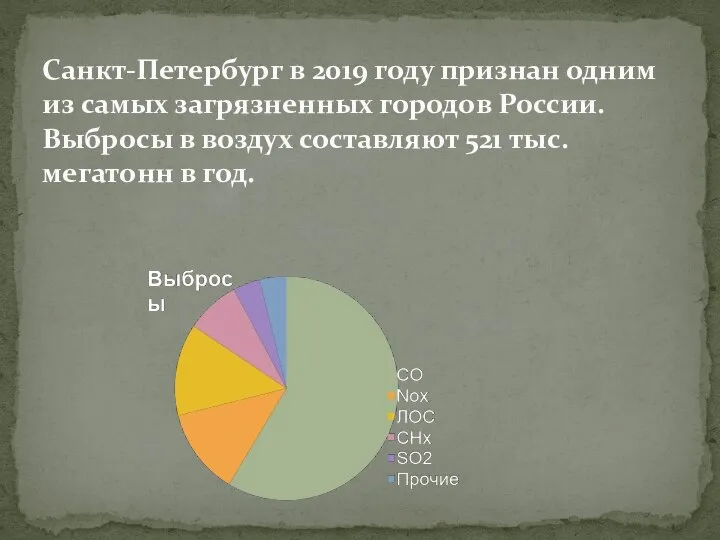 Санкт-Петербург в 2019 году признан одним из самых загрязненных городов России. Выбросы