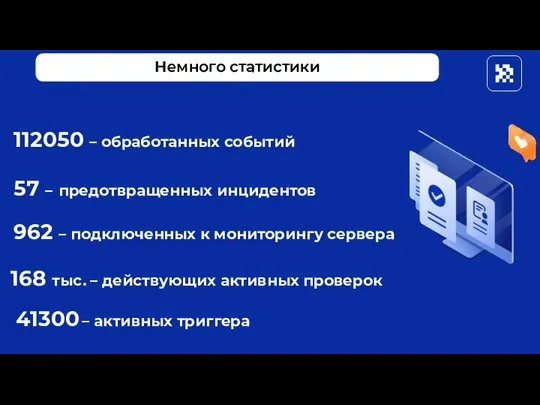 112050 – обработанных событий 962 – подключенных к мониторингу сервера 168 тыс.