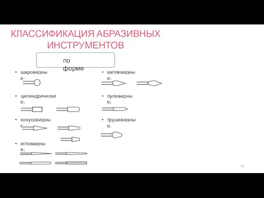 шаровидные; цилиндрические; конусовидные; игловидные; каплевидные; пулевидные; грушевидные. по форме КЛАССИФИКАЦИЯ АБРАЗИВНЫХ ИНСТРУМЕНТОВ 10