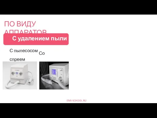 ПО ВИДУ АППАРАТОВ С удалением пыли Без удаления пыли С пылесосом Со спреем EMI-SCHOOL.RU