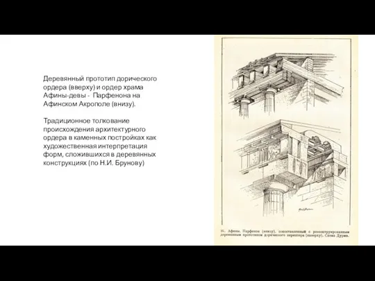 Деревянный прототип дорического ордера (вверху) и ордер храма Афины-девы - Парфенона на