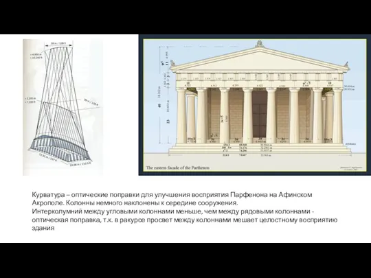 Курватура – оптические поправки для улучшения восприятия Парфенона на Афинском Акрополе. Колонны