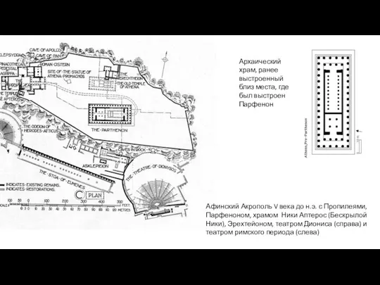 Афинский Акрополь V века до н.э. с Пропилеями, Парфеноном, храмом Ники Аптерос