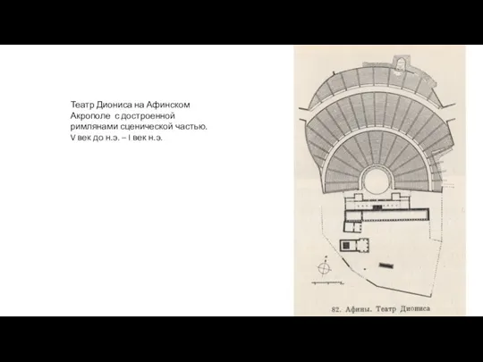 Театр Диониса на Афинском Акрополе с достроенной римлянами сценической частью. V век