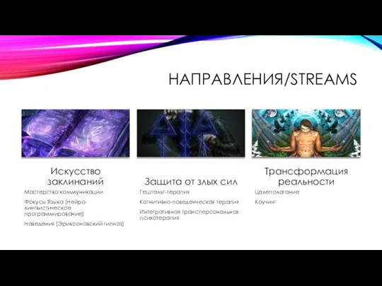 НАПРАВЛЕНИЯ/STREAMS Искусство заклинаний Мастерство коммуникации Фокусы Языка (Нейро-лингвистическое программирование) Наведения (Эриксоновский гипноз)