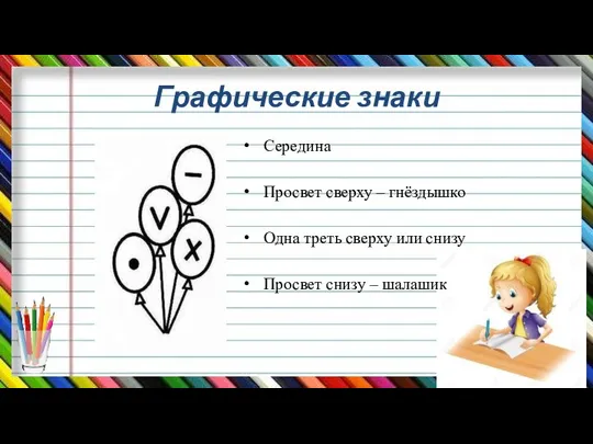 Графические знаки Середина Просвет сверху – гнёздышко Одна треть сверху или снизу Просвет снизу – шалашик