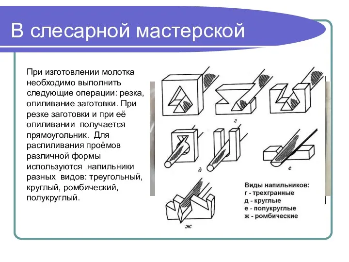 В слесарной мастерской При изготовлении молотка необходимо выполнить следующие операции: резка, опиливание