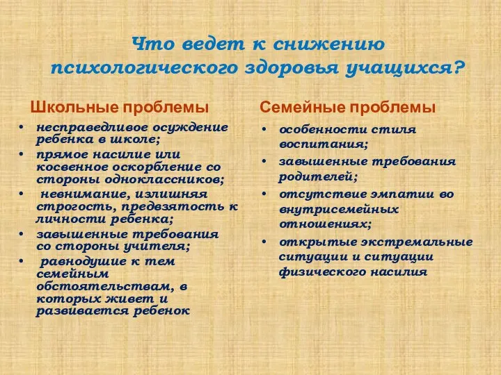 Что ведет к снижению психологического здоровья учащихся? Школьные проблемы несправедливое осуждение ребенка