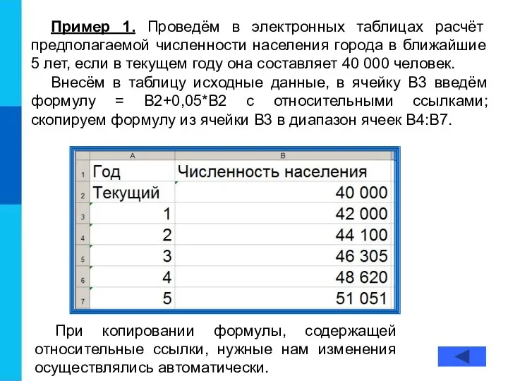 Пример 1. Проведём в электронных таблицах расчёт предполагаемой численности населения города в