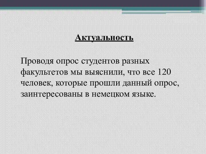 Актуальность Проводя опрос студентов разных факультетов мы выяснили, что все 120 человек,