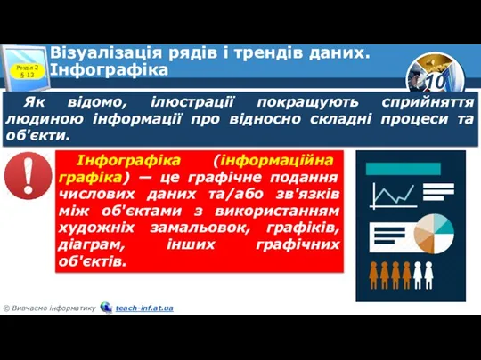 Візуалізація рядів і трендів даних. Інфографіка Розділ 2 § 13 Як відомо,