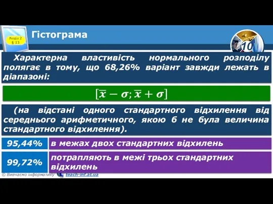 Гістограма Розділ 2 § 13 Характерна властивість нормального розподілу полягає в тому,