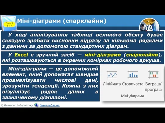 Міні-діаграми (спарклайни) Розділ 2 § 13 У ході аналізування таблиці великого обсягу